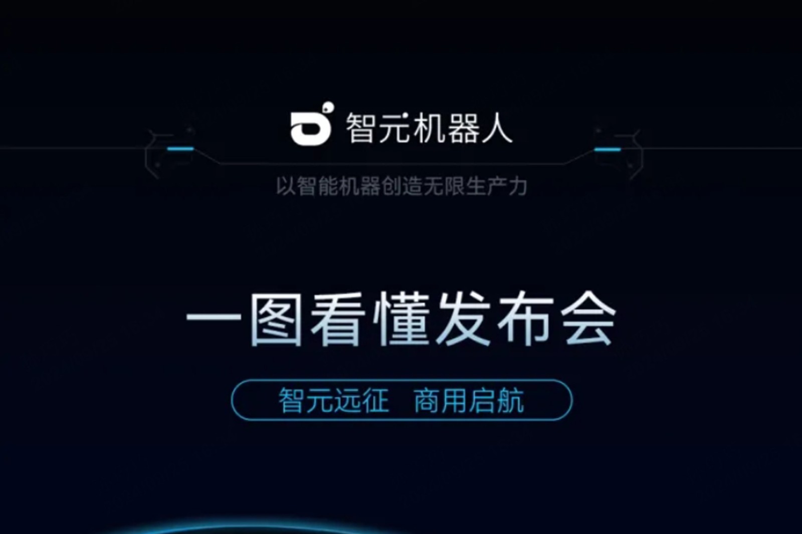 一图看懂丨壹号2024年度新品发布会
